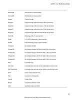 Tài liệu Beginning SQL Server Modeling- P7 ppt