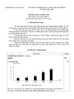 Tài liệu Hướng dẫn chấm thi môn Địa tốt nghiệp THPT năm 2005 doc