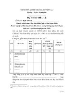 Tài liệu Dự thảo điều lệ pdf