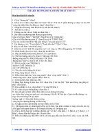 TÀI LIỆU HƯỚNG DẪN LÀM BÀI THI LÝ THUYẾT XE MÁY