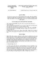 Tài liệu Quyết định số 189/2003/QĐ-UB docx