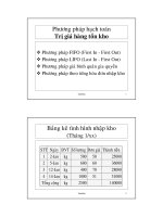 Tài liệu Phương pháp hạch toán Trị giá hàng tồn kho ppt