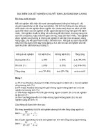 Tài liệu Đặc điểm của xét nghiệm và quyết định lâm sàng định lượng pdf