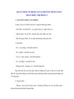 Tài liệu QUAN NIỆM VỀ BỆNH TẬT & PHƯƠNG PHÁP CHẨN ÐOÁN ÐIỀU TRỊ ÐÔNG Y pptx