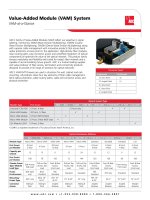 Tài liệu Value-Added Module (VAM) System docx