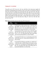 Tài liệu Cơ sở dữ liệu Trong Microsoft .NET Framework phần 1 docx