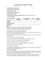 Tài liệu BM.CT.06 - Thể lệ chương trình khuyến mại pdf