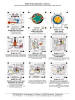 Tài liệu Overheadmodels - Section 2 docx