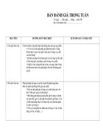 Tài liệu Bảng đánh giá pdf