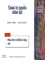 Tài liệu Quản trị nguồn nhân lực (Chương 4) ppt