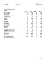 Tài liệu Nothing But Net 2009 Internet Investment Guide 25 docx