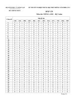Tài liệu Đáp án đề thi tốt nghiệp trung học phổ thông năm 2008 môn Tiếng Anh hệ 3 năm lần 2 pptx