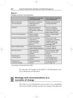 Tài liệu Corporate Reputations, Branding and People Management 29 docx