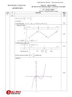 Tài liệu Đáp án - thang điểm đề thi tuyển sinh đại học cao đẳng năm 2005 môn toán khối D docx