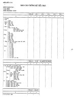 Tài liệu Biểu mẫu 