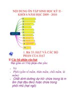 Tài liệu NỘI DUNG ÔN TẬP SINH HỌC KỲ II KHỐI 6 NĂM HỌC 2009 - 2010 pdf