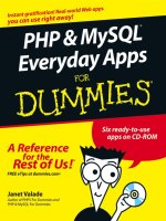 Wiley Publishing PH Pand My SQL Everyday Apps For Dummies 