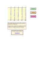 Tài liệu forms pptx