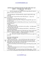 hướng dẫn giải đề thi thử môn văn