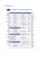 Tài liệu PHP Tutorial chương 2 p2 docx