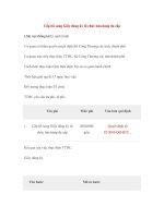 Tài liệu Cấp bổ sung Giấy đăng ký tổ chức bán hàng đa cấp pdf