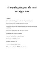 Tài liệu Thủ tục 