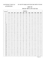 Tài liệu Đáp án chính thức kỳ thi tốt nghiệp THPT 2010 môn tiếng Anh - Hệ 3 năm docx