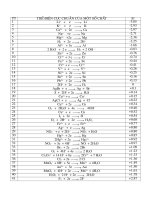 thế điện cực chuẩn một số chất hóa học