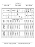 Tài liệu Đặc tính kỹ thuật pdf