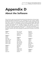 Tài liệu Real-Time Digital Signal Processing - Appendix D: About the Software docx