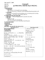 Tài liệu Phương pháp mặt phẳng_Chương 3.2 pdf