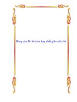 Tài liệu Bảng cân đối kế toán hợp nhất giữa niên độ ppt