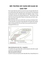 Tài liệu MÔI TRƯỜNG XÂY DỰNG MỐI QUAN HỆ GIAO TIẾP pptx