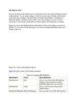 Tài liệu The DataSet Class pptx