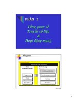 Tài liệu Phần I: Tổng quan về truyền số liệu và hoạt động mạng docx