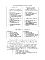 Tài liệu thị trường chứng khoán phi tập trung docx