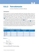 Tài liệu Drugs and Poisons in Humans - A Handbook of Practical Analysis (Part 53) pptx