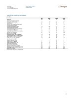 Tài liệu Nothing But Net 2009 Internet Investment Guide 32 docx