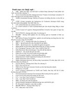 Tài liệu Danh mục các thuật ngữ pptx