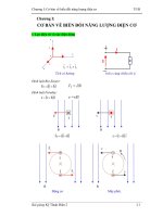 Tài liệu Lực momen và từ trường pptx
