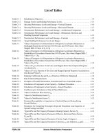 Tài liệu Tính tóan động đất 18 docx