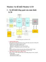 Tài liệu Sơ đồ khối Monitor LCD pdf