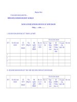 Tài liệu DANH SÁCH HỘ KINH DOANH ĐĂNG KÝ KINH DOANH doc