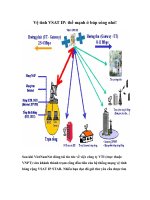 Tài liệu Vệ tinh VSAT IP: thế mạnh ở búp sóng nhỏ! doc