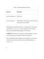 Tài liệu Using Samba-2. Installing Samba on a Unix System-P2 pdf