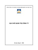 Tài liệu QUI CHẾ QUẢN TRỊ CÔNG TY ppt