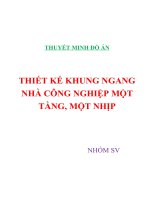 Báo cáo THIẾT KẾ KHUNG NGANG NHÀ CÔNG NGHIỆP MỘT TẦNG, MỘT NHỊP