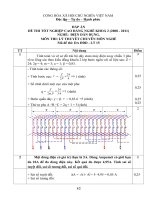 đáp án đề thi lí thuyết chuyên môn nghề tốt nghiệp cao đẳng khóa 2 - điện dân dụng - mã đề thi đa đdd - lt (15)