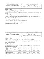 De thi giua ky co hoc dat