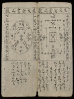 địa lý gia truyền - 地理家傳